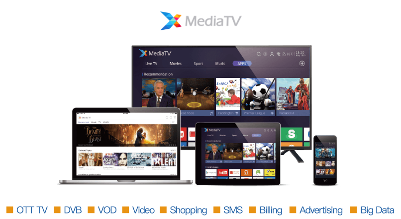 XMediaTV自主研发平台