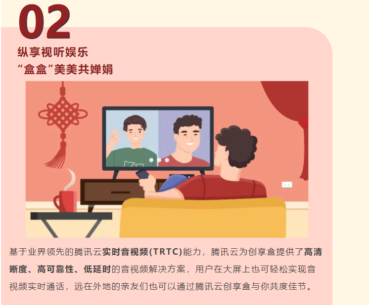 腾讯云盒子