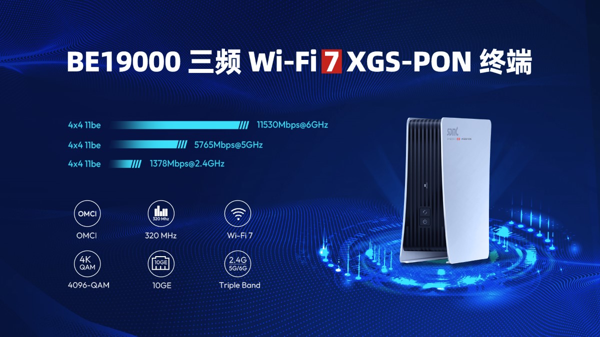 华曦达发布 Wi-Fi 7 XGS-PON 终端 NP19X44XGS